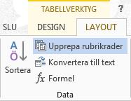 Läs tips om Avstava text i tabeller Tabellhuvud Rubrik över kolumn 2 Själva tipset Undvik att avstava text i tabeller, särskilt i tabellhuvudet och i kolumnen längst till vänster.