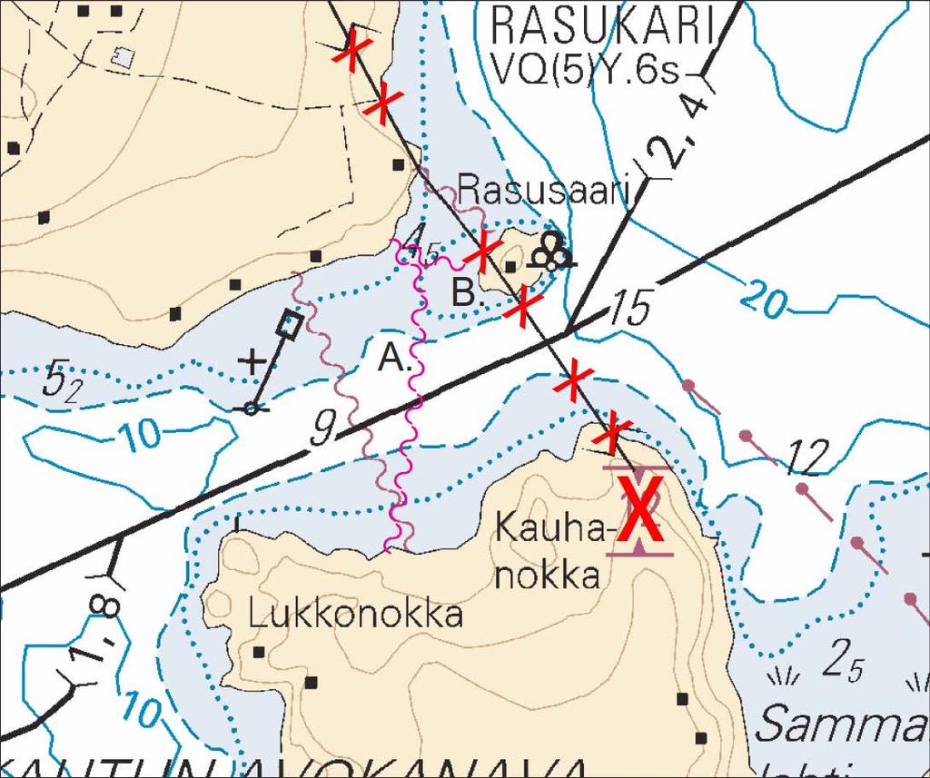 Ei merikartan mittakaavassa - Inte i sjökortets skala - Not to scale of chart Ei merikartan mittakaavassa - Inte i sjökortets skala - Not to scale of chart (FTA, Lappeenranta/Villmanstrand 2015)