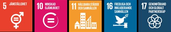 Trygghet och en levande stadsdel En målsättning är att kommunens offentliga rum ska vara attraktiva, trygga och tillgängliga för alla.
