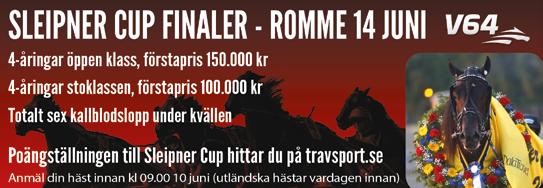 hängsl;silver Stephanie J Werder E 9/m 7/,a 8, ' Stephanie J Werder (Kristofer Jansson) Oskar Kylin Blom 9/ /, 9, ' POWER BROLINE :, AK, M *, AM Total: 7 77. B 7,mbr.v.e Celebrity Secret 9:,a 8.