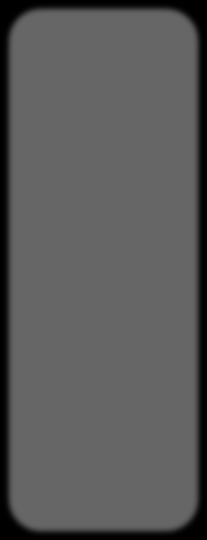 Styrning Styrning, reglering, standardisering,