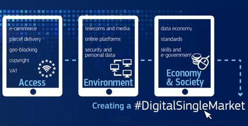 The Digital Single Market Strategy