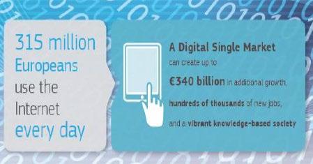 business and enhance Europe's