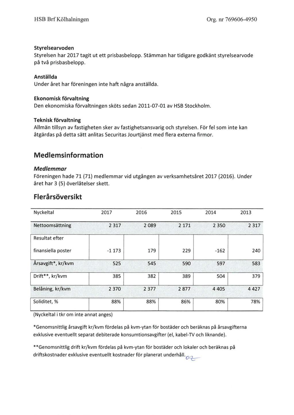HSB Brf Kölhalningen Org. nr 769606-4950 Styrelsearvoden Styrelsen har 2017 tagit ut ett prisbasbelopp. Stämman har tidigare godkänt styrelsearvode på två prisbasbelopp.