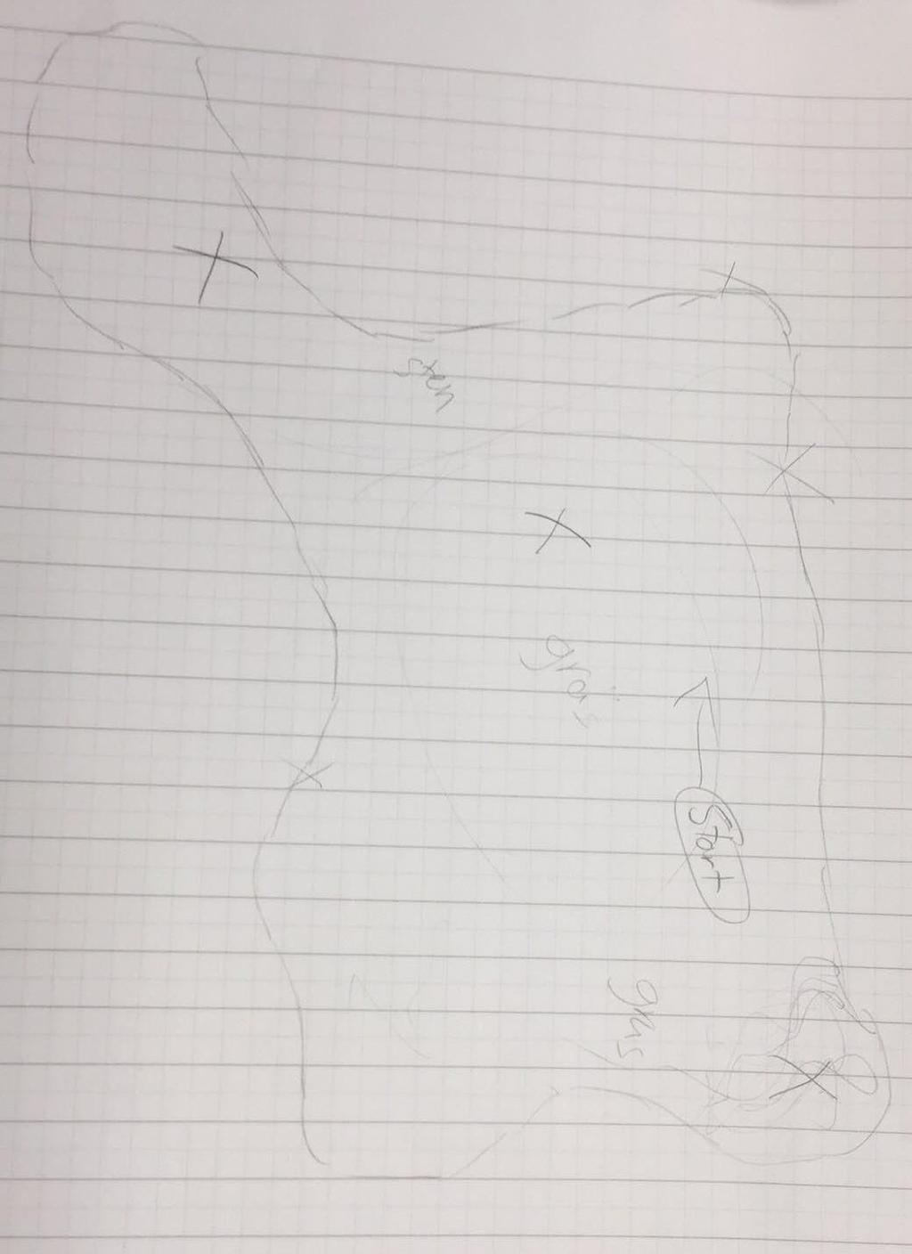 Appendix E - Skisser från
