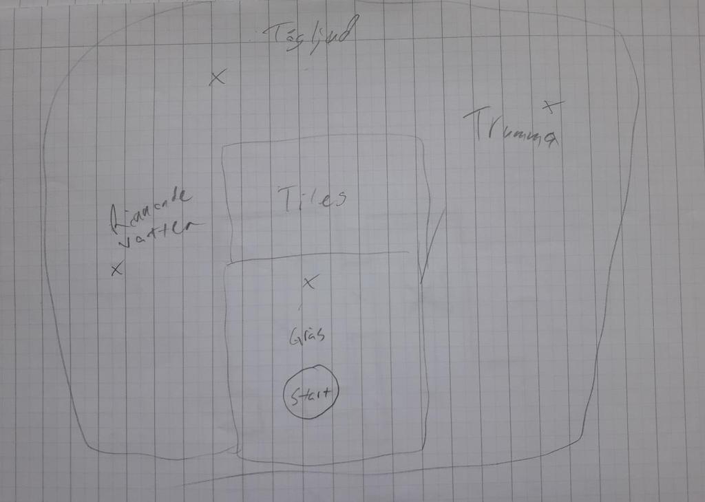 Appendix G - Resultat från undersökningen Del 1 Deltagare 1 Spelomgång 1 (Tid att klara spelet = 4:05 min) 1. Vad är din spontana reaktion till spelet?