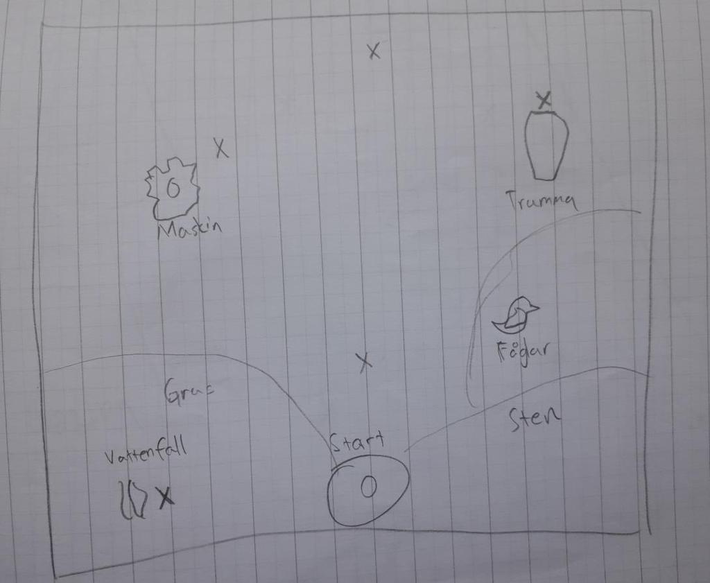 Appendix M - Resultat från undersökningen Deltagare 7 Spelomgång 1 (Tid = 4:50 min) 1. Vad är din spontana reaktion till spelet?