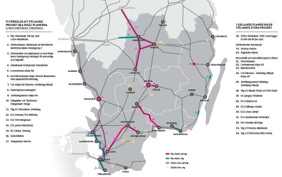 Investeringar, Anläggningskostnadskalkyler Nationella