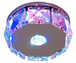 LED
