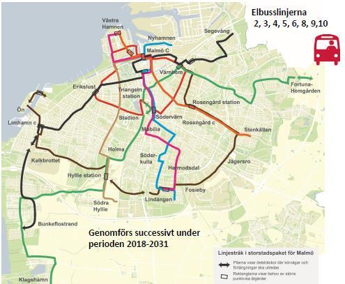 Buss 17 ton Lastbilar utan släp 100