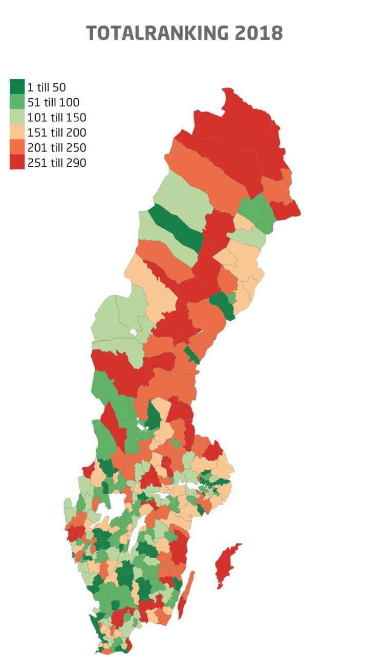 Den regionala utvecklingen