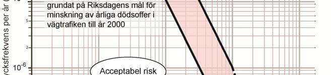 mål Riksdagen har