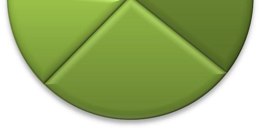 Didner & Gerge Global Didner & Gerge Global är en svensk UCITS fond som investerar i små och stora bolag över hela världen.