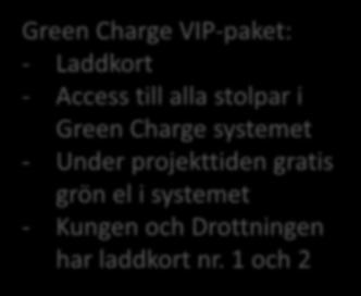 systemet Green Charge VIP-paket: - Laddkort - Access