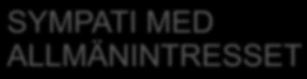 många anonyma transaktioner