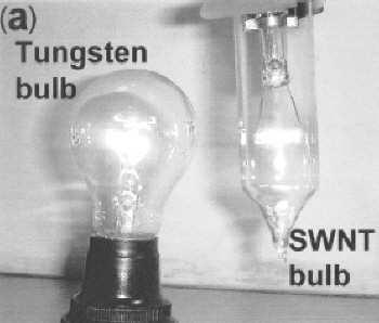 Kolnanotub-glödlampa Appl.