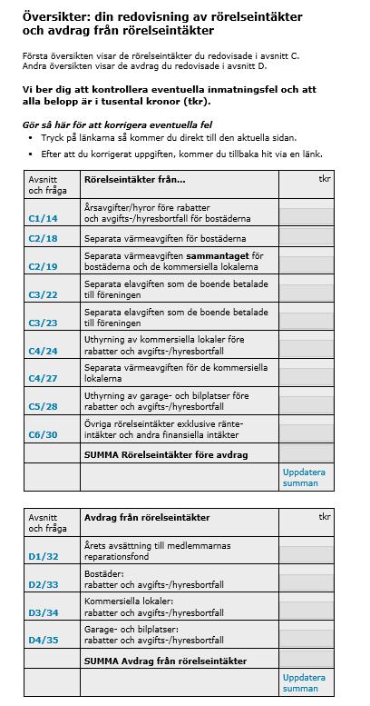 Statistiska