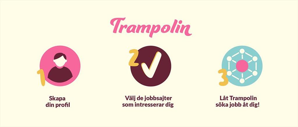 De vanligaste frågorna! Hur många dagar behövs för att bli tillsvidare (fast)? Detta beror på vilken anställningsform du är anställd som.