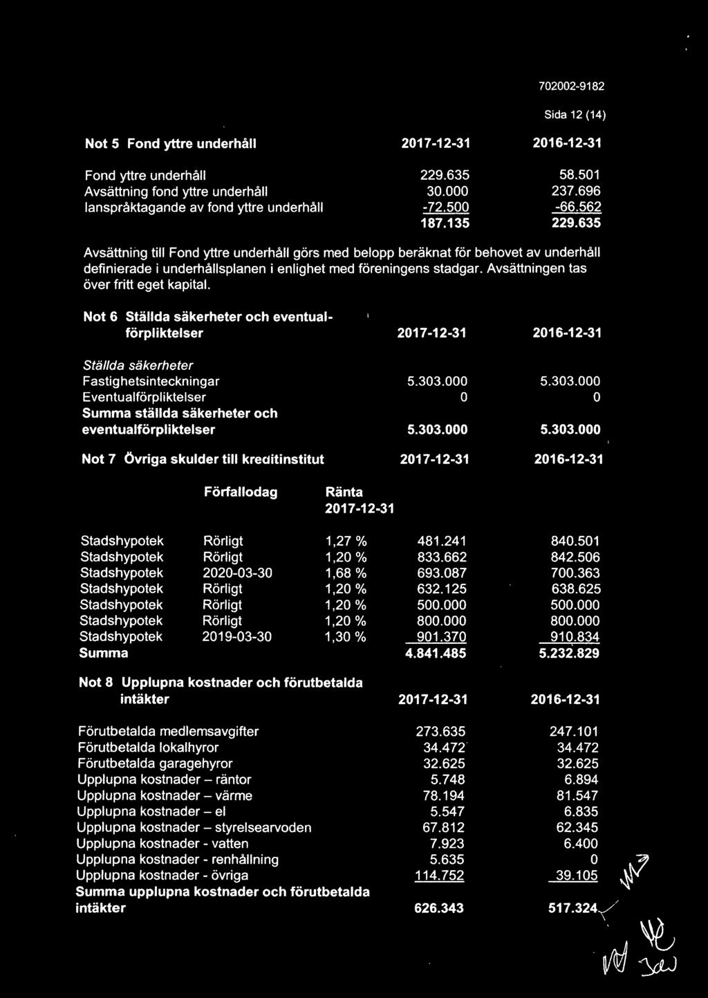 Avsättningen tas över fritt eget kapital.