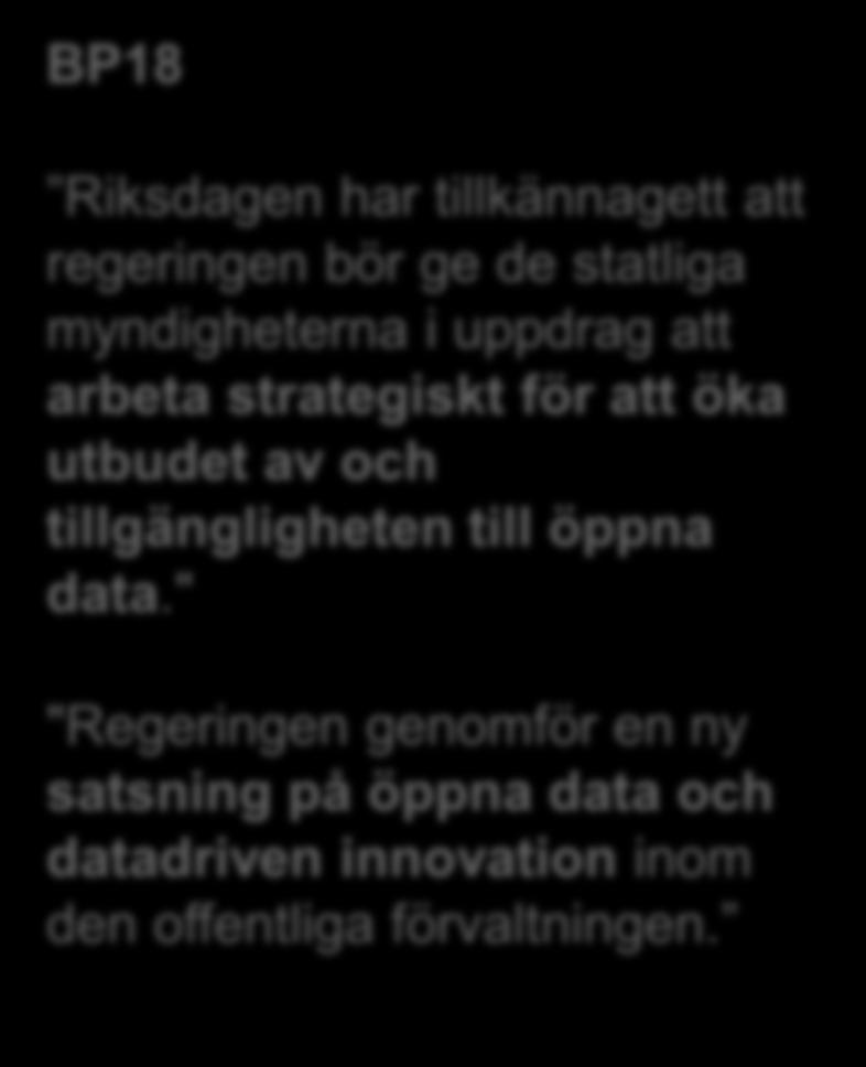 att främja digital innovation samt användning av öppna data