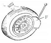Däckbytesoperationen består av tre delar: 1) Demontering av klinchen. 2) Demontering av däcket från fälgen. 3) Montering av däcket på fälgen.