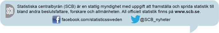 Så används de lämnade uppgifterna Resultatet från undersökningen används bl.a. som policyunderlag av departement och myndigheter, för att studera företagens produktivitetsutveckling samt för att beräkna bruttonationalprodukten (BNP).