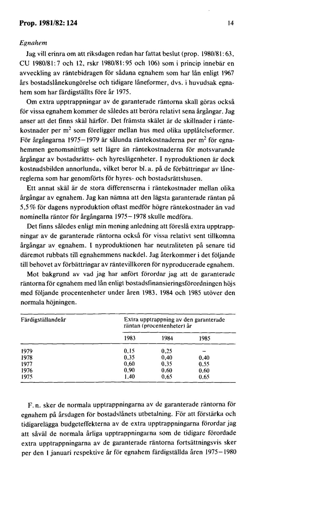 Prop. 1981/82:124 14 Egnahem Jag vill erinra om att riksdagen redan har fattat beslut (prop. 1980/81: 63.