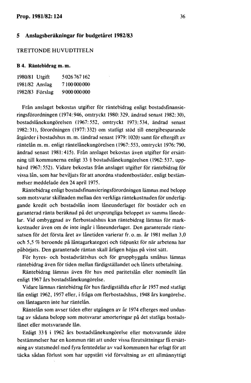 Prop. 1981/82: 124 36 5 Anslagsberäkningar för budgetåret 1982/83 TRETTONDE HUVUDTITELN B 4. Räntebidrag m.