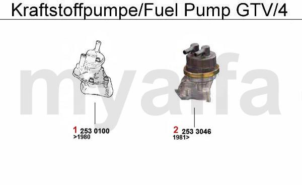 1 2530100 Benzinpumpe Vergasermodelle 513,64 kr 2 2533046 Kraftstoffpumpe