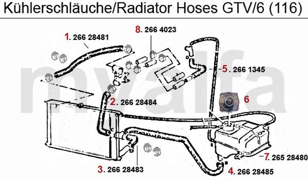 1 26628481 Kühlwasserschlauch GTV/6 oben 248,06 kr 2 26628484 Kühlwasserschlauch GTV/6 unten Verteilerstück/Thermostat 248,06 kr 3 26628483 Kühlwasserschlauch GTV/6 unten Kühler zum Verteilerstück