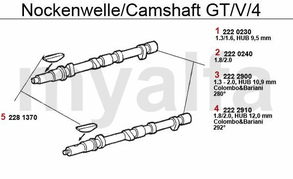 2 2220240 Nockenwelle 1750/2000 Vergaser /Spider Bj.