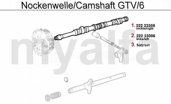 1 22223305 Nockenwelle rechts 75,90 2.5 V6 GTV/6 6 063,26 kr 2 22223306 Nockenwelle links 75,90 2.
