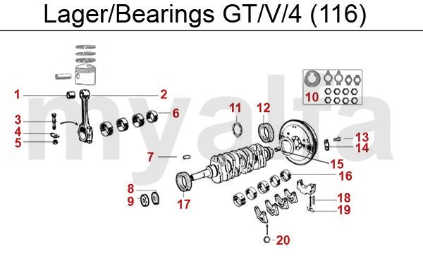 1 2260150 Pleuellager (Satz) KING XP Racing 1600-2000 1 204,42 kr 2 2130130 Pleuelstange 1600 gebraucht (Bitte Gewicht angeben) 2 2130140 Pleuelstange 1750 gebraucht (Bitte Gewicht angeben) 875,02 kr