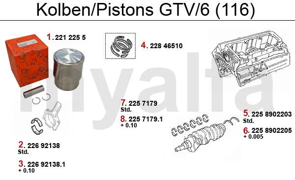1 2212255 Kolben/Buchse 2.5 V6, 1980-97,6, 75, 90, 155, 164, Alfetta / GT/V6 2 22692138 Pleuellagersatz 6,GTV/6,75,90 156, 164,166 V6/24V STD 813,28 kr 3 226138.