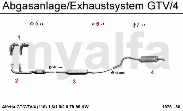 1 31121084 Abgaskrümmer 2+3 116 4-Zylinder 2 357,39 kr 1 31121536 Abgaskrümmer 1+4 116 4-Zylinder 2 460,29 kr 2 33203703 Vorschalldämpfer GTV (116) 1.6 Bj.