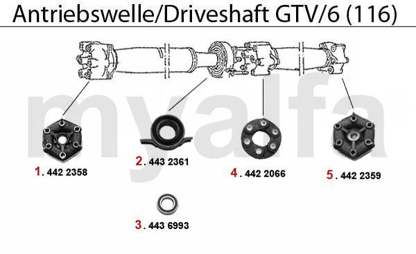1 4422358 HD-Scheibe vorne GTV/6 (116),75,90 6-Zylinder,RZ,SZ, beide Seiten offen 2 4432361 Mittelwellenlager 116 6-Zylinder 669,10 kr 3 4436993 Kugellager für Mittelwelle 116 6-