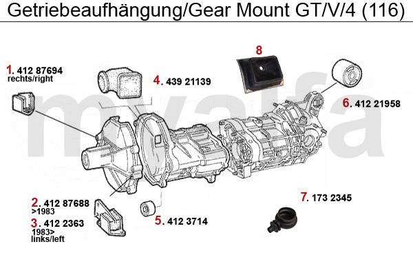 1 41287694 Getriebeaufhängung rechts 116 227,48 kr 2 41287688 Getriebeaufhängung links 116 bis 1983 301,60 kr 3 4122363 Getriebeaufhängung links 116 ab 1983 274,89 kr 4 43921139 Schutzkappe f.