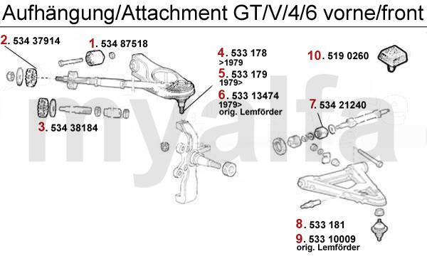 1 53487518 Querlenkerbuchse VA 75,GT/V/6 (116) RZ/SZ, benötigte Stückzahl: 2 2 53437914 Zapfenstopfen 75,GT/V/6 (116) benötigte Stückzahl: 2 2 5340061 Zugstrebenbuchse 75, GT/V/6 SUPER FLEX, Satz für