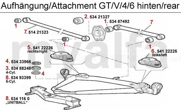 1 5341970 Satz SUPER FLEX Buchsen für Wattgestänge, 116 1 013,93 kr 1 53487492 Silentbock HA 75,Alfetta,Giulietta, GT/V/6, RZ/SZ benötigte Stückzahl:4 2 53421327 Aufhängungsbuchse hinten/mitte Alfe