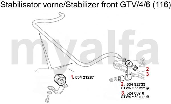 1 53421287 Stabilisatorgummi Vorderachse Alfetta,Giulietta,GTV/6,75 ausser 3.