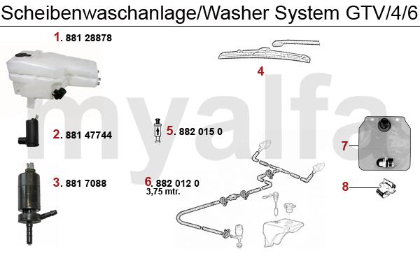 1 88128878 Waschwasserbehälter GTV/6 (116) 2 88147744 Waschwasserpumpe GTV/6 (116), 75 TD, 33 (905) 3 8817088 Waschwasserpumpe f.
