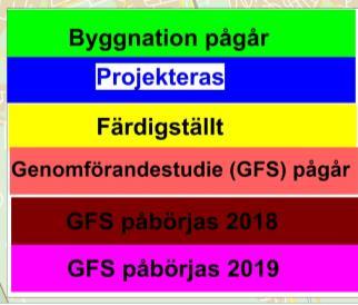 Inkluderar inte cykelbanor i utbyggnad av detaljplaner och andra projekt.