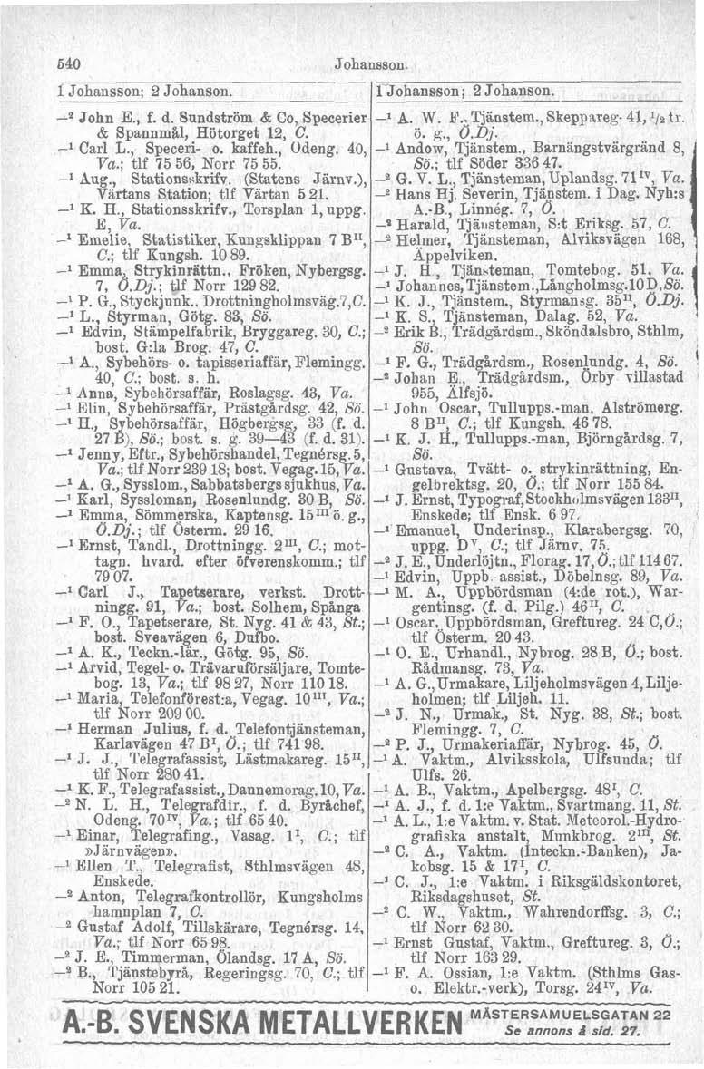 540 l Johansson; 2 Johanson. John E., f. d. Sundström & Co, Specerier & Spannmal, Hötorget 12, C. l Carl L., Speceri o. kaffeh., Odeng. 40, Va.; tlf 75 56, Norr 75 55. l Aug., Stations\krifv.