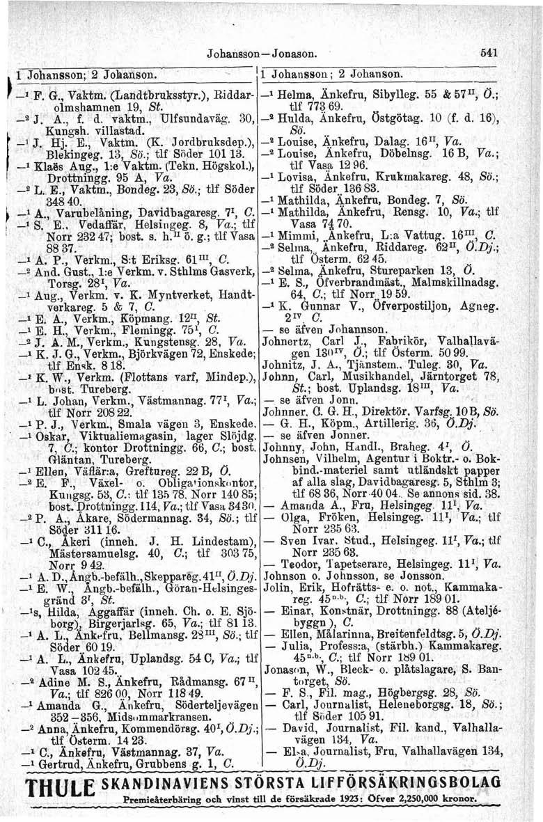 ' l Kungsh. 1 l Johansson Jonason. 541 lxhansson; 2 Johanson. 'l Johansson; 2 Johanson. z. G., Vaktm. (Landtbrnksstyr.], Riddarolmshamnen 19, St. J. A., f. d. vaktm., Ulfsundavag. 30, villastad. 1 J.