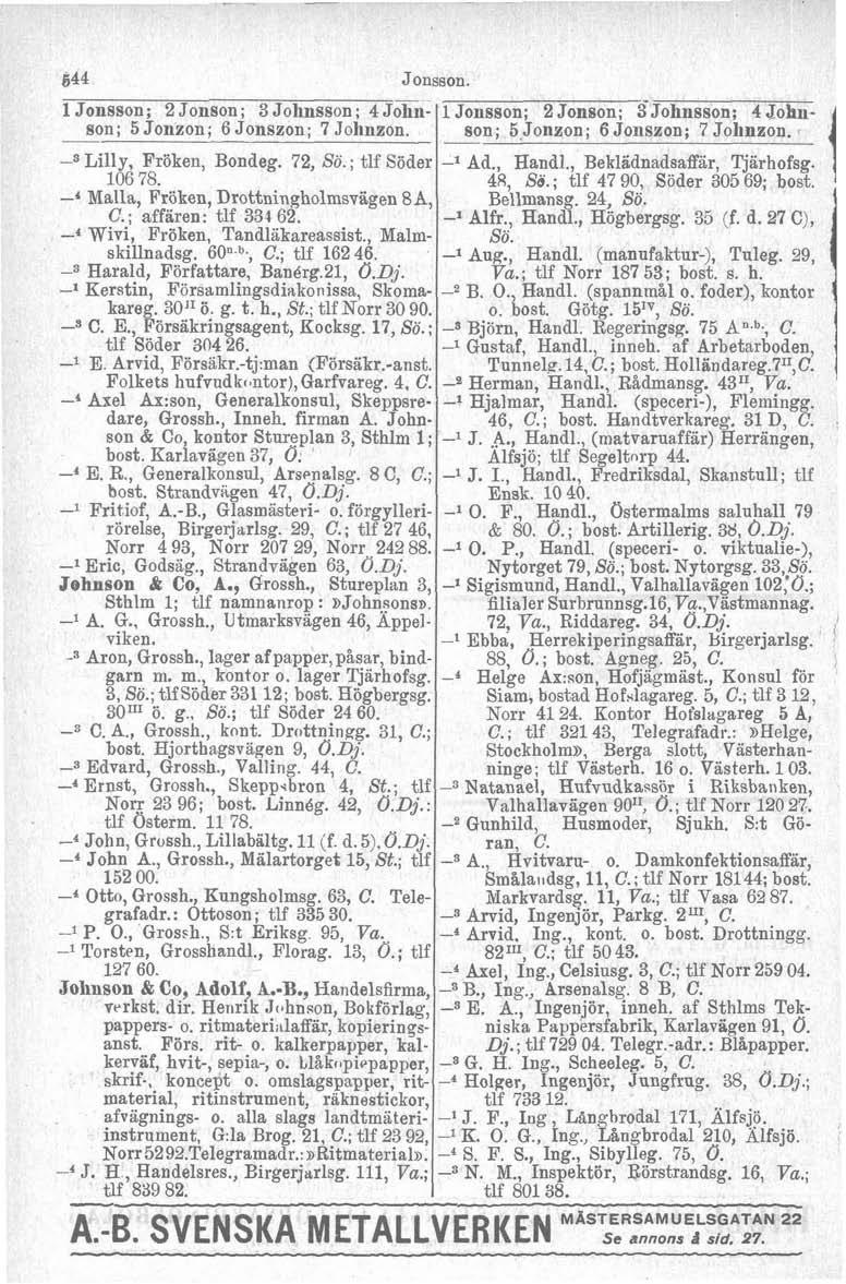 Ii44 Jonsson. I 1 Jonsson; 2 Jonson ; 3 Johnsson ; 4 John l Jonsson; 2 Jonson; 3 Johnsson; 4 Johnson; 5 Jonzon; 6 Jonszon; 7 Johnzon. son; 5,Jonzon; 6 Jonszon; 7 Johnzon. Lilly, Fröken, Bondeg.