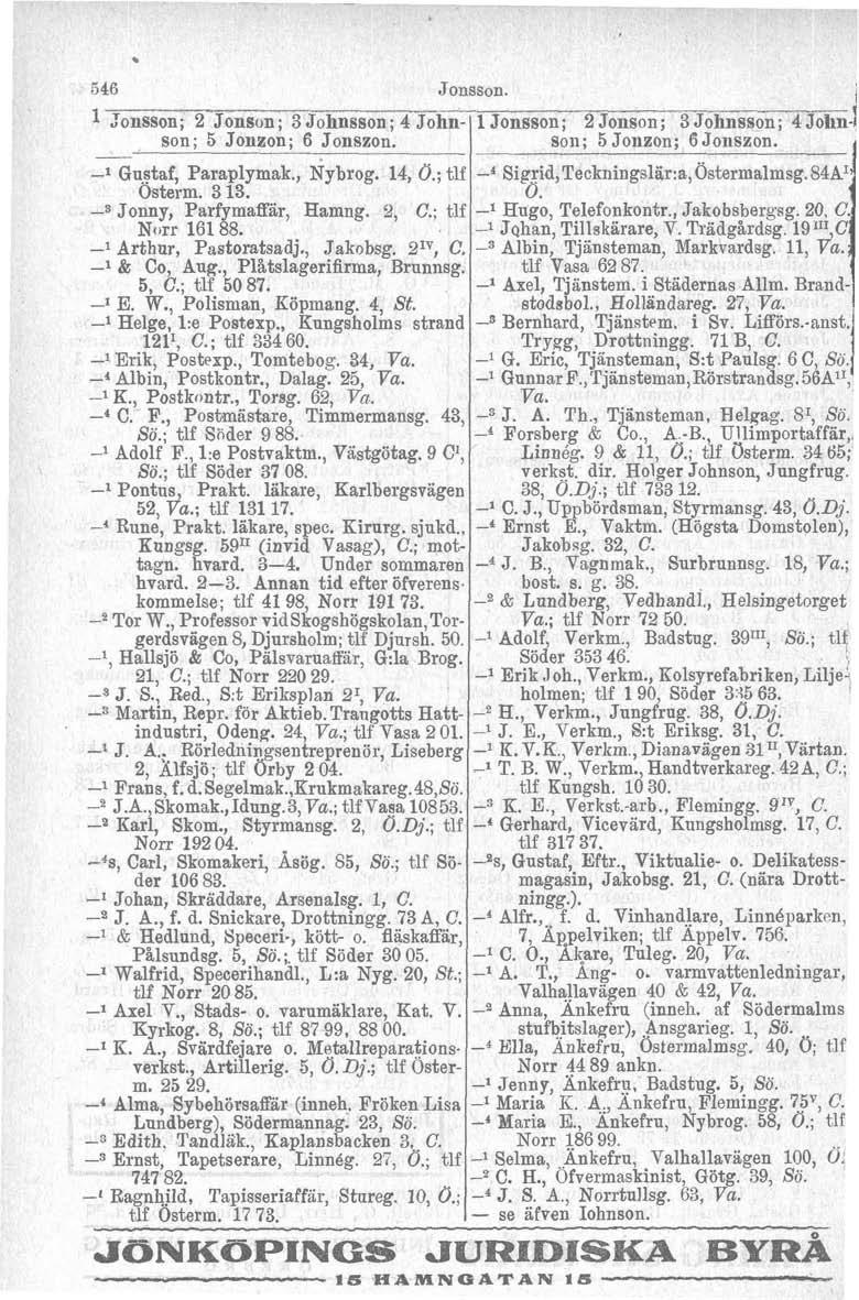 B46 >u!taf,. Zonsson; 2 Jonson; 3 Johnsson; 4 Johnson; 5 Jonzon; 6 Jonszon. Paraplymak., Nybrog. 14, Ö.; tlf Osterm. 3 13. 3 Jonny, Parfymaffär, Hamng. 2, C.; tlf Norr 161 88. 1 Arthur, Pastoratsadj.