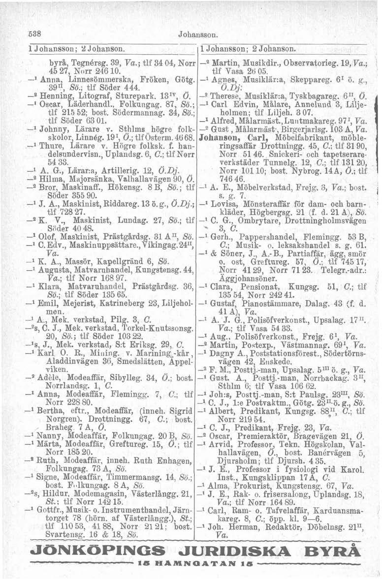 I Johansson. P 1 J ohsnsson ; S J ohanson. 11 Johansson; 2 Johanson. byrå, Tegnkrsg. 39, Va.; tlf 34 04, Norr 45 27, Norr 246 10. l Anna, Linnesömmerska, Fröken, Götg. 3911. So.; tlf Söder 444.