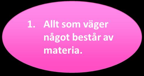 8. Livets utveckling på jorden är resultat av evolutionen. 7.Genetisk information överförs från en generation till en annan. 6.