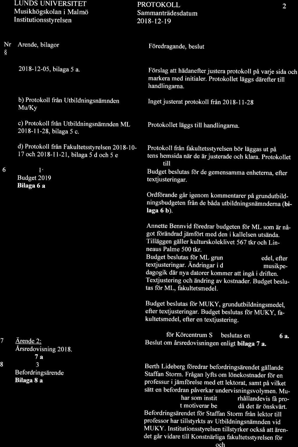 LUNDS UNIVERSITET Musikhögskolan i Malmö lnstitutionsstyrelsen PROTOKOLL Sammanträdesdatum 2018-t2-19 2 Nr $ Arende, bilagor Föredragande, beslut 2018-12-05,bilaga5 a.