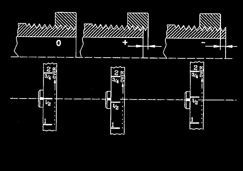 Fig. 7b